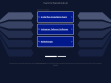 FluentAssertions and code formatting