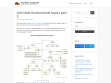 Unit tests fundamental topics part 2 – Krystian Czaplicki